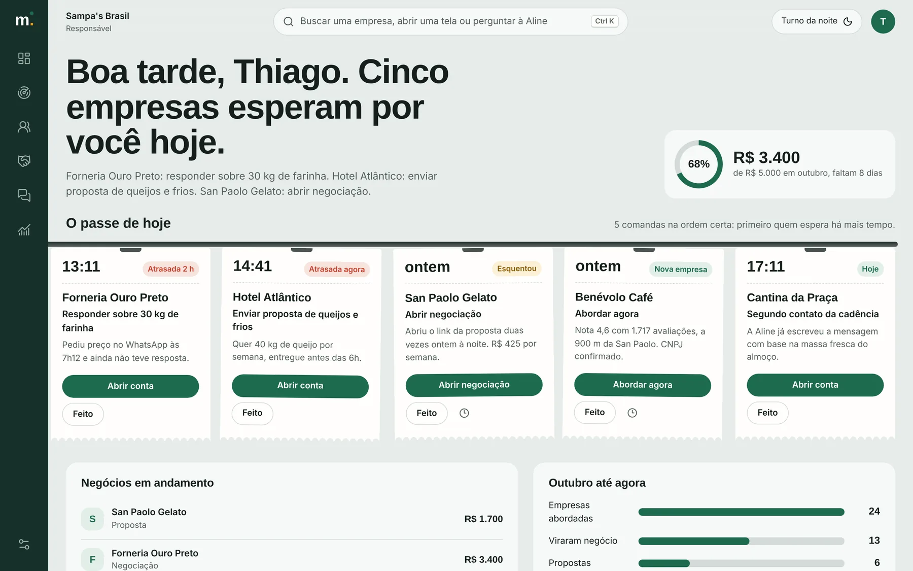 Tela Hoje com a saudação, a meta do mês e as comandas do dia
